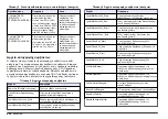 Preview for 438 page of Hach Chlorine Sensor User Manual