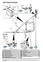 Preview for 10 page of Hach CL17sc User Manual