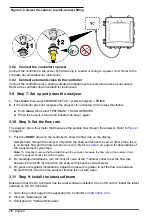 Preview for 16 page of Hach CL17sc User Manual