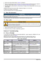 Preview for 25 page of Hach CL17sc User Manual