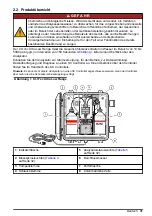 Preview for 31 page of Hach CL17sc User Manual