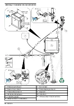 Preview for 36 page of Hach CL17sc User Manual