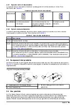 Preview for 59 page of Hach CL17sc User Manual