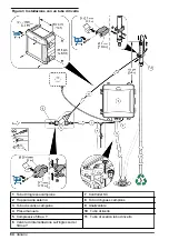 Preview for 64 page of Hach CL17sc User Manual