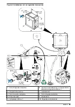 Preview for 65 page of Hach CL17sc User Manual