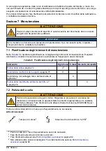 Preview for 74 page of Hach CL17sc User Manual