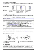 Preview for 87 page of Hach CL17sc User Manual