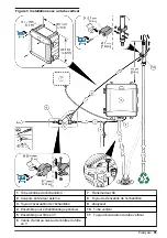 Preview for 91 page of Hach CL17sc User Manual