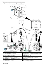 Preview for 92 page of Hach CL17sc User Manual