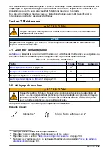 Preview for 101 page of Hach CL17sc User Manual