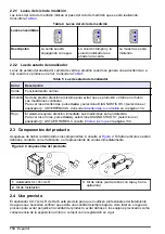 Preview for 114 page of Hach CL17sc User Manual