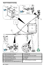 Preview for 118 page of Hach CL17sc User Manual