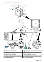 Preview for 119 page of Hach CL17sc User Manual