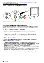 Preview for 124 page of Hach CL17sc User Manual