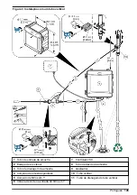 Preview for 145 page of Hach CL17sc User Manual