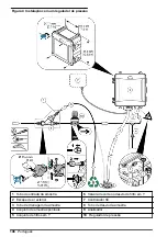 Preview for 146 page of Hach CL17sc User Manual