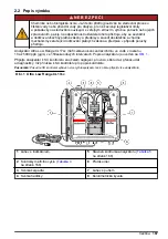 Preview for 167 page of Hach CL17sc User Manual