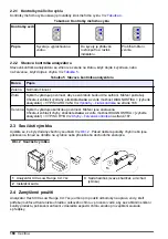 Preview for 168 page of Hach CL17sc User Manual