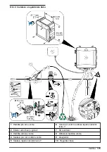 Preview for 173 page of Hach CL17sc User Manual