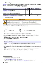 Preview for 182 page of Hach CL17sc User Manual