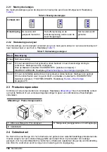 Preview for 194 page of Hach CL17sc User Manual