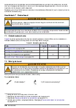 Preview for 208 page of Hach CL17sc User Manual