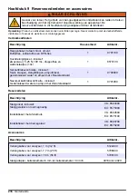 Preview for 216 page of Hach CL17sc User Manual