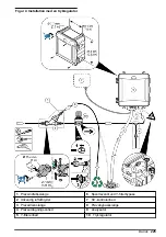 Preview for 225 page of Hach CL17sc User Manual