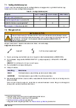 Preview for 234 page of Hach CL17sc User Manual