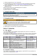 Preview for 239 page of Hach CL17sc User Manual