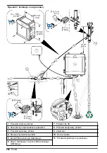 Preview for 252 page of Hach CL17sc User Manual