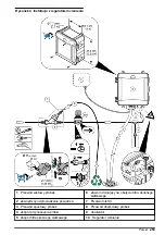 Preview for 253 page of Hach CL17sc User Manual