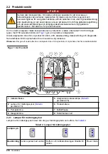 Preview for 274 page of Hach CL17sc User Manual