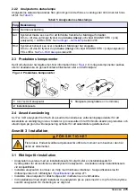 Preview for 275 page of Hach CL17sc User Manual