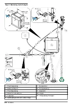 Preview for 278 page of Hach CL17sc User Manual