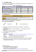 Preview for 288 page of Hach CL17sc User Manual