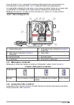 Preview for 299 page of Hach CL17sc User Manual