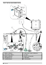 Preview for 304 page of Hach CL17sc User Manual