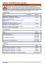 Preview for 378 page of Hach CL17sc User Manual