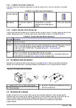 Preview for 383 page of Hach CL17sc User Manual