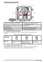 Preview for 437 page of Hach CL17sc User Manual