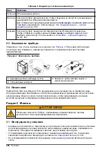 Preview for 438 page of Hach CL17sc User Manual