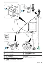 Preview for 441 page of Hach CL17sc User Manual