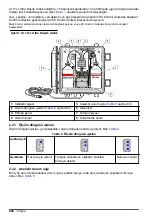 Preview for 464 page of Hach CL17sc User Manual