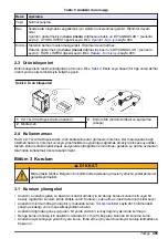 Preview for 465 page of Hach CL17sc User Manual