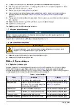 Preview for 483 page of Hach CL17sc User Manual