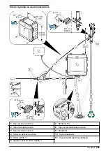 Preview for 493 page of Hach CL17sc User Manual