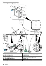 Preview for 494 page of Hach CL17sc User Manual