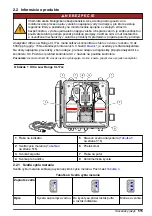 Preview for 515 page of Hach CL17sc User Manual