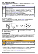 Preview for 516 page of Hach CL17sc User Manual